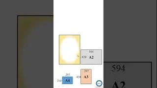 Thumbnail: Trick To Remember Paper Size