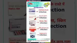 Thumbnail: एंटीबायोटिक/ antibiotics #pharmcist #nurse