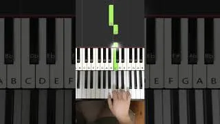 Thumbnail: How To Play Hiwong Monkeys Song on Piano in under 1 Minute
