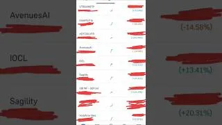 Thumbnail: Portfolio Strategy Very Important