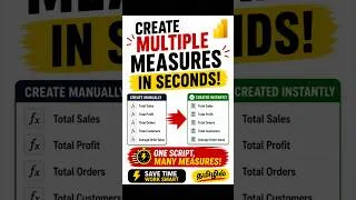 Thumbnail: Create Multiple Power BI Measures in Seconds 🚀 தமிழில்