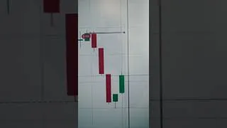 Thumbnail: 100% non repaint binary trading indicator 😍🔥 #binarytrading