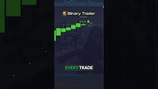 Thumbnail: $1 to ???