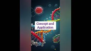 Thumbnail: RNA Fingerprinting #csirlifescience #gatebiotechnology