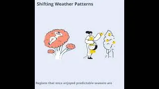 Thumbnail: The Effects of Global Warming on Weather Patterns