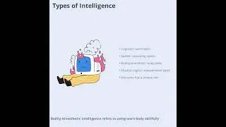 Thumbnail: Theory of Multiple Intelligences