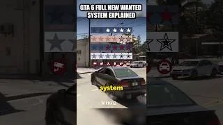 Thumbnail: GTA 6 All Wanted Signs Explained 🧠