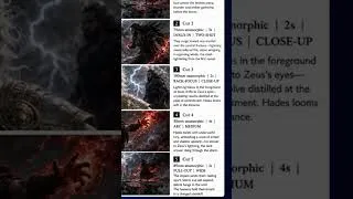 Thumbnail: One Sentence. Full Cinematic Scene. Smart Shot is Insane #openart #gptimage2  #seedanceai