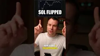 Thumbnail: 📈 Solana Flipped Bullish on June 26. Here's Why.