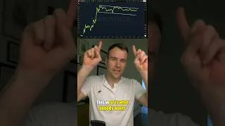 Thumbnail: 📉 I Made 50% a Year Shorting Scam Altcoins