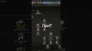 Thumbnail: Chicken and Rice Focus Tree