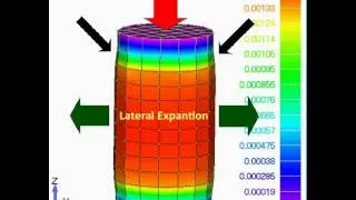 Thumbnail: 6. 3D Simulation of a uniaxial compressive test. Cylindrical concrete specimen.
