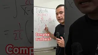 Thumbnail: A complex way to integrate 1/(x^2+1)