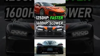 Thumbnail: Corvette VS Hypercar Situation is Incredible