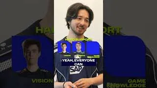 Thumbnail: tOfu confirm Topson #1 fan 😳 | @teamliquiddota build the PERFECT Dota pros