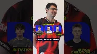 Thumbnail: Saksa and Malady Build their PERFECT Dota Pros 🧟⚡ @Team_Yandex