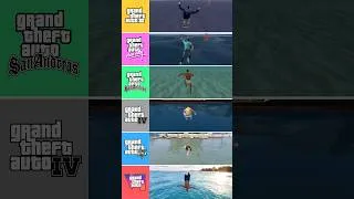 Thumbnail: Evolution of Dive into Water in GTA Games! (GTA 3 to GTA 6) #gta6 #gtavi
