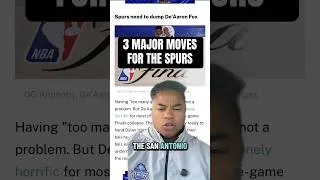 Thumbnail: Spurs Have Some BIG Decisions || NBA FANTASY BASKETBALL