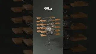 Thumbnail: Sphere vs Glass Sheets Simulation