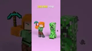 Thumbnail: How Many Hits Until Creeper Explodes 💥