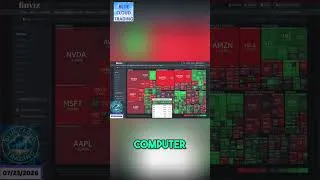 Thumbnail: S&P 500 Heatmap: Tech Stocks Red, Industrials & Health Bullish! #shorts