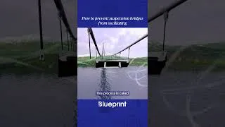 Thumbnail: How To Stop a Bridge From Swaying | Blueprint