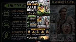 Thumbnail: A Taxi Driver (2017) Explained: The True Story That Changed South Korea Forever #shorts