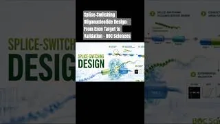 Thumbnail: Splice-Switching Oligonucleotide Design: From Exon Target to Validation #oligo #splicing