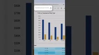 Thumbnail: How Mid-Market Companies Cut Reporting Time in Half with BI Dashboards in 2026