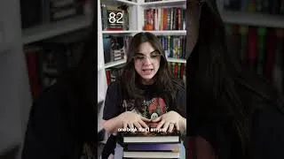 Thumbnail: January bookshelf update! Sharing what Im reading from my shelves as well as what I'm adding monthly