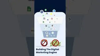 Thumbnail: HighLevel All In One Tool