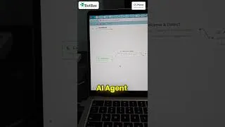 Thumbnail: WhatsApp AI Agent Calling | The Future of Customer Support is Here 🤖📞