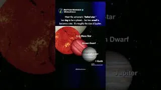 Thumbnail: Brown Dwarfs: The Failed Stars of Space 🌌 #Shorts #Space