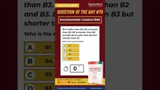 Thumbnail: Question of the Day 70 #civilserviceexam #cse #upcat #let #csereviewer