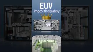 Thumbnail: The Most Expensive Machine Ever Made
