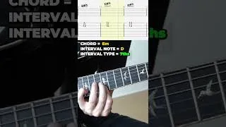 Thumbnail: Every Guitarist Should Know This