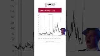 Thumbnail: Bad News in the Media Around Government Economic Policies Has Just Hit Record Levels