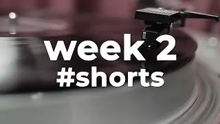 Thumbnail: ⭐ Best Copyright Free Music - Week 2