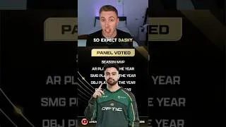 Thumbnail: The BP awards are back for 2026! Cast your votes now on BreakingPoint.gg!