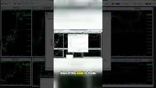 Thumbnail: The "Perfect Trading Pyramid"