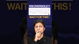 Thumbnail: Stop Buying Every RSI Oversold Signal.