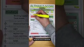 Thumbnail: What is The Altman Z Score?