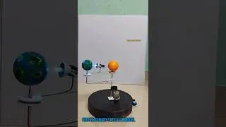Thumbnail: GEOSTATIONARY SATELLITE WORKING MODEL