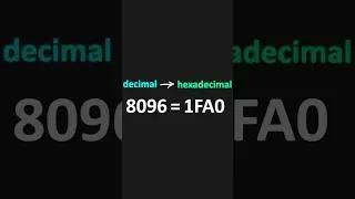 Thumbnail: Convert decimal to hexadecimal EASY!  #coding #programming #computerscience