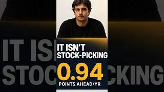 Thumbnail: Women outperform men by ~0.94pp a year — and it isn't stock-picking