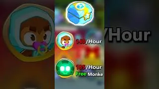 Thumbnail: Collection Event - Most Efficient Farming + Insta Monkey Rotation