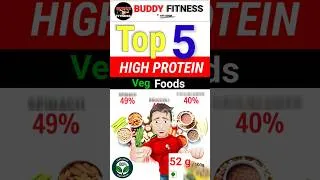 Thumbnail: High Protein Foods | Top 5 | Vegetarian | @BuddyFitness
