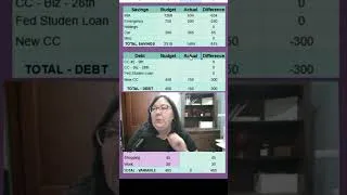Thumbnail: Credit Card Hacking to Build Savings #debt #savings #budget