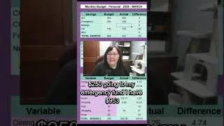 Thumbnail: Budget My Teacher Salary with Me $150,000 Debt Free Journey