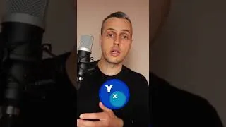 Thumbnail: Subsets in Python 🐍 #shorts